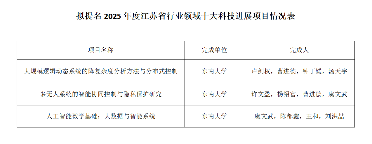 无标题.png